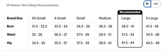 Zodiac T-Shirts pt.2